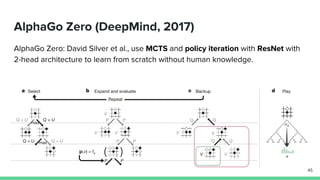 AlphaGo Zero (DeepMind, 2017)
AlphaGo Zero: David Silver et al., use MCTS and policy iteration with ResNet with
2-head architecture to learn from scratch without human knowledge.
45
 