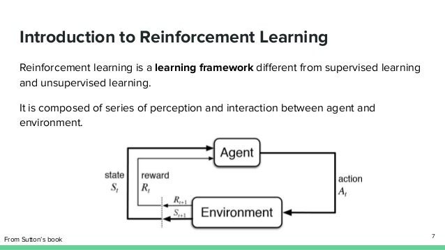 An introduction to reinforcement learning