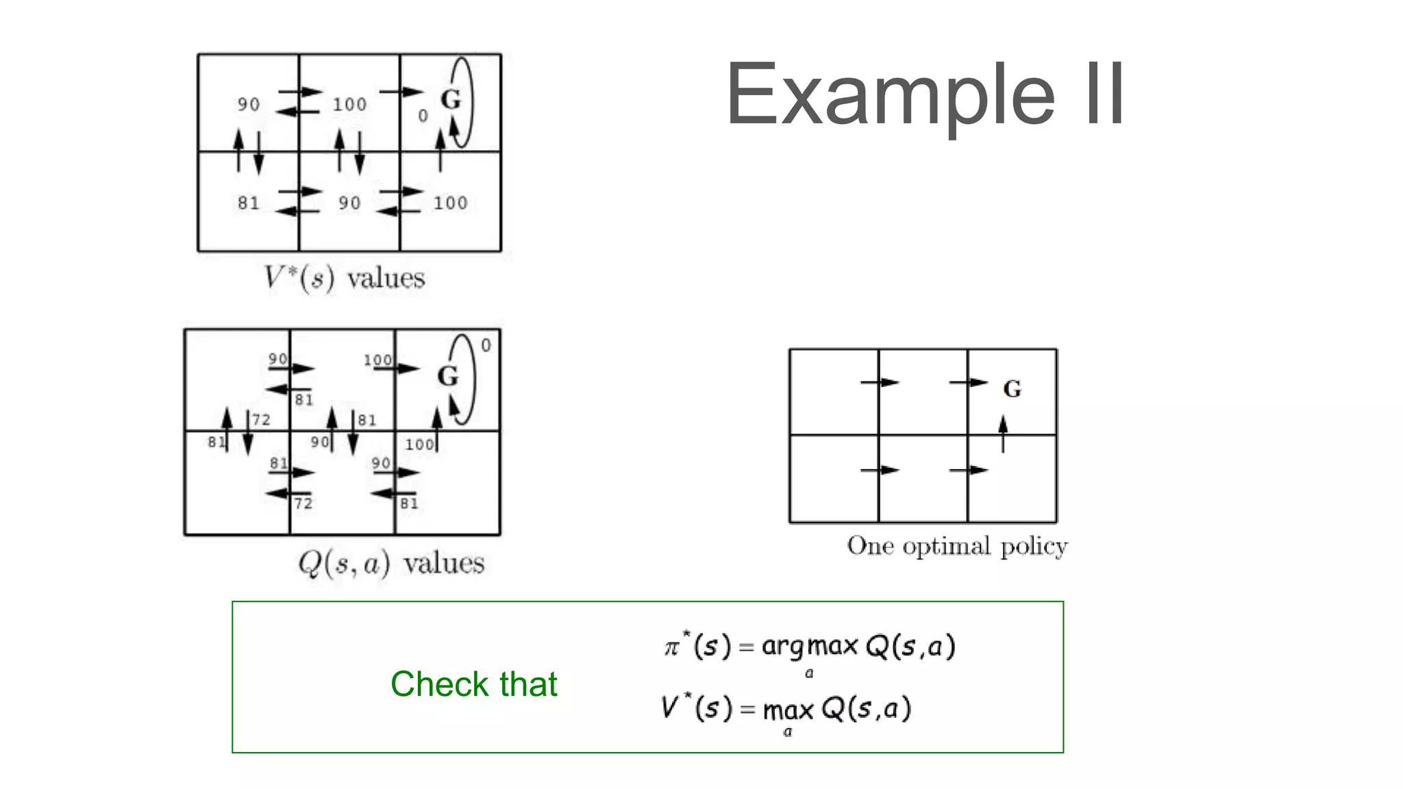 An introduction to reinforcement learning | PPTX | Computing ...