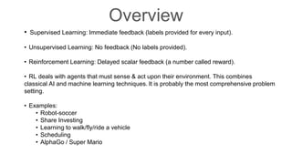 Overview
• Supervised Learning: Immediate feedback (labels provided for every input).
• Unsupervised Learning: No feedback...