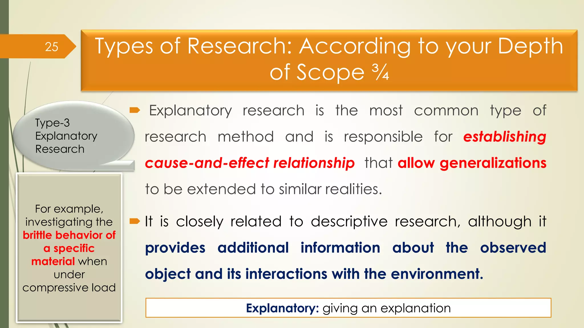 Types of Research: According to your Depth
of Scope ¾
 Explanatory research is the most common type of
research method and is responsible for establishing
cause-and-effect relationship that allow generalizations
to be extended to similar realities.
 It is closely related to descriptive research, although it
provides additional information about the observed
object and its interactions with the environment.
25
Ty
p
e-
3
Type-3
Explanatory
Research
For example,
investigating the
brittle behavior of
a specific
material when
under
compressive load
Explanatory: giving an explanation
 