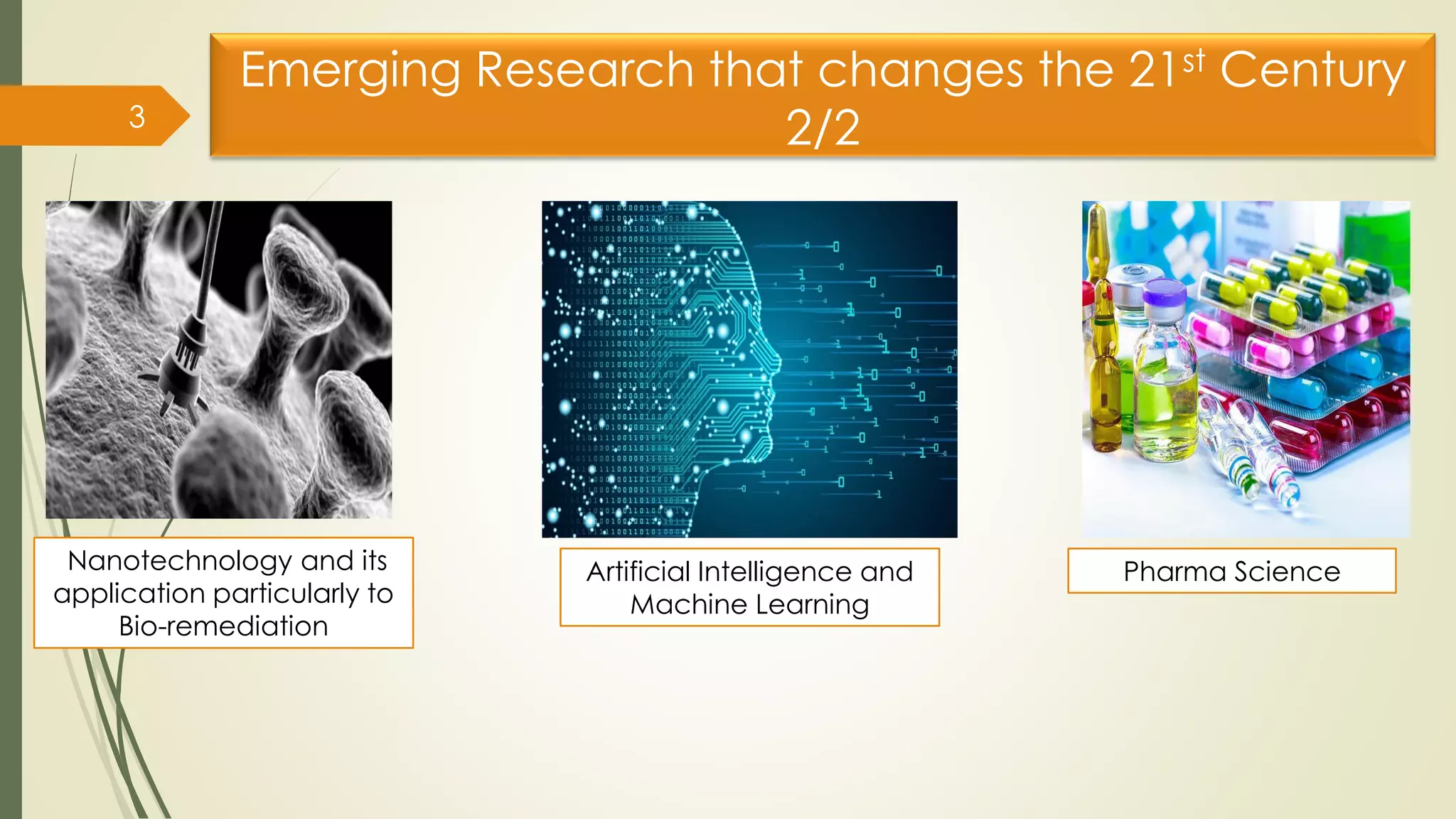 Emerging Research that changes the 21st Century
2/2
3
Nanotechnology and its
application particularly to
Bio-remediation
Artificial Intelligence and
Machine Learning
Pharma Science
 