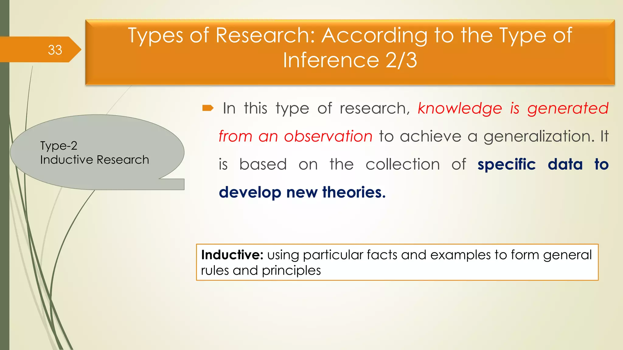 Types of Research: According to the Type of
Inference 2/3
 In this type of research, knowledge is generated
from an observation to achieve a generalization. It
is based on the collection of specific data to
develop new theories.
33
Type-2
Inductive Research
Inductive: using particular facts and examples to form general
rules and principles
 
