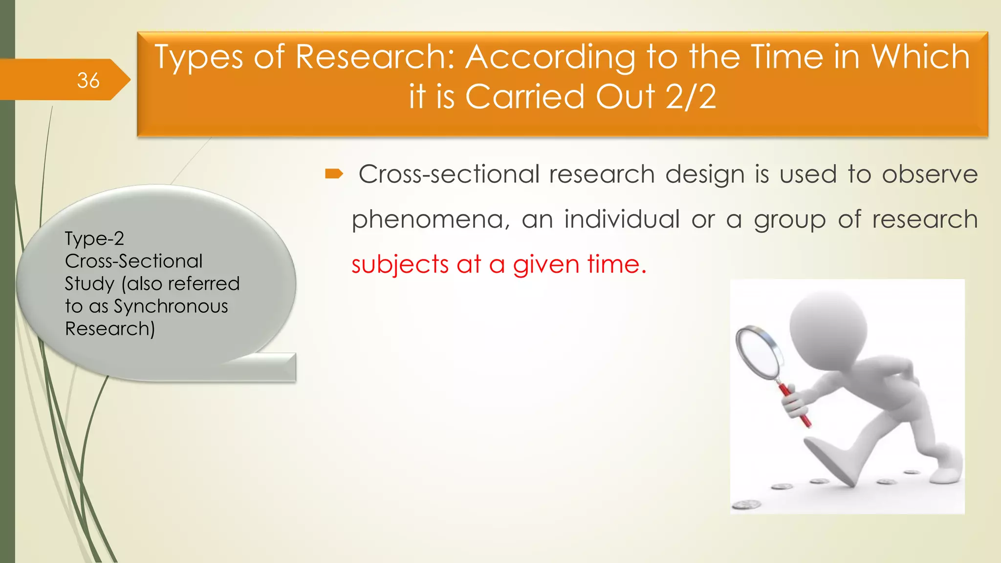 Types of Research: According to the Time in Which
it is Carried Out 2/2
 Cross-sectional research design is used to observe
phenomena, an individual or a group of research
subjects at a given time.
36
Type-2
Cross-Sectional
Study (also referred
to as Synchronous
Research)
 