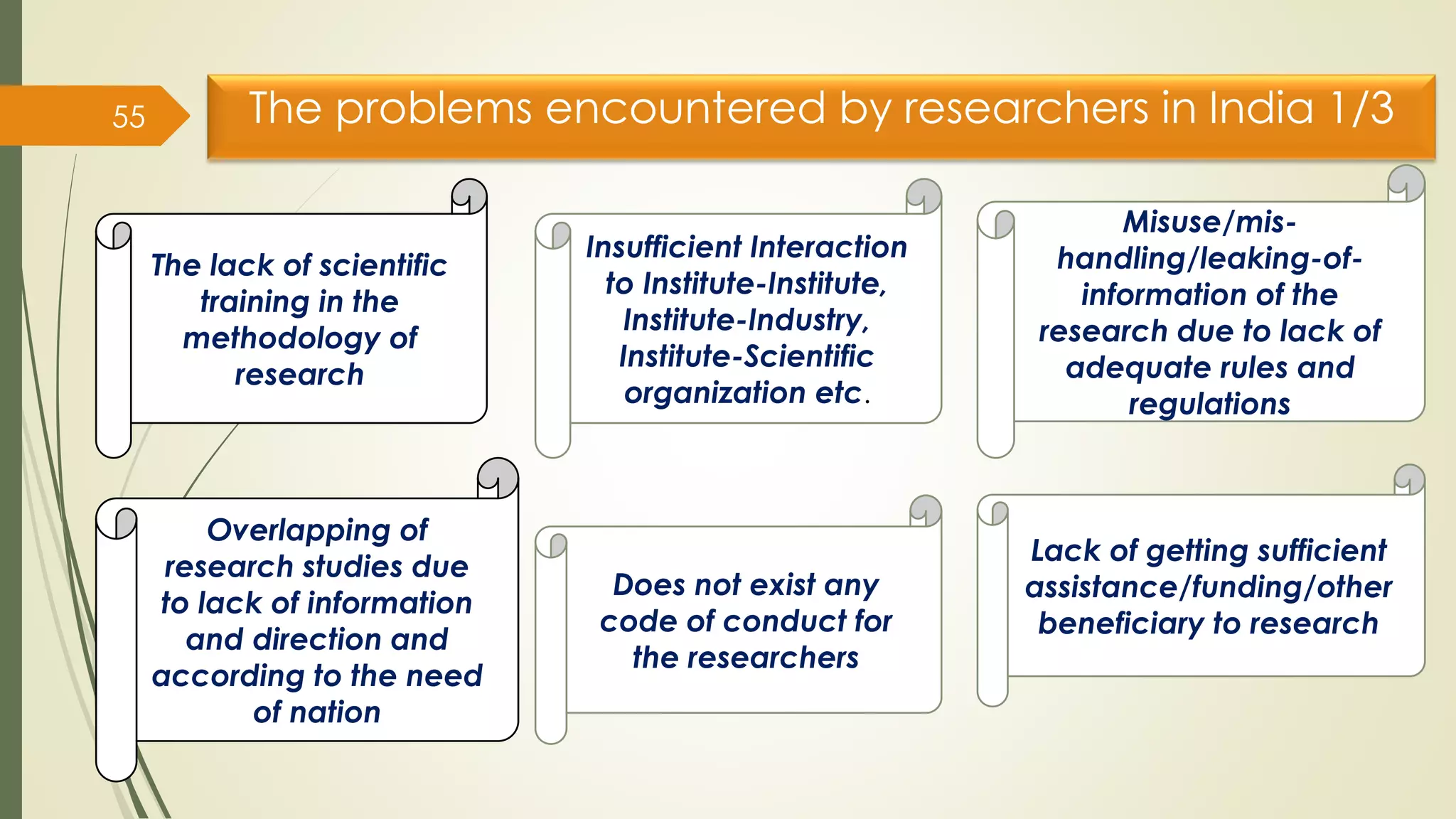 The problems encountered by researchers in India 1/3
55
The lack of scientific
training in the
methodology of
research
Insufficient Interaction
to Institute-Institute,
Institute-Industry,
Institute-Scientific
organization etc.
Misuse/mis-
handling/leaking-of-
information of the
research due to lack of
adequate rules and
regulations
Overlapping of
research studies due
to lack of information
and direction and
according to the need
of nation
Does not exist any
code of conduct for
the researchers
Lack of getting sufficient
assistance/funding/other
beneficiary to research
 