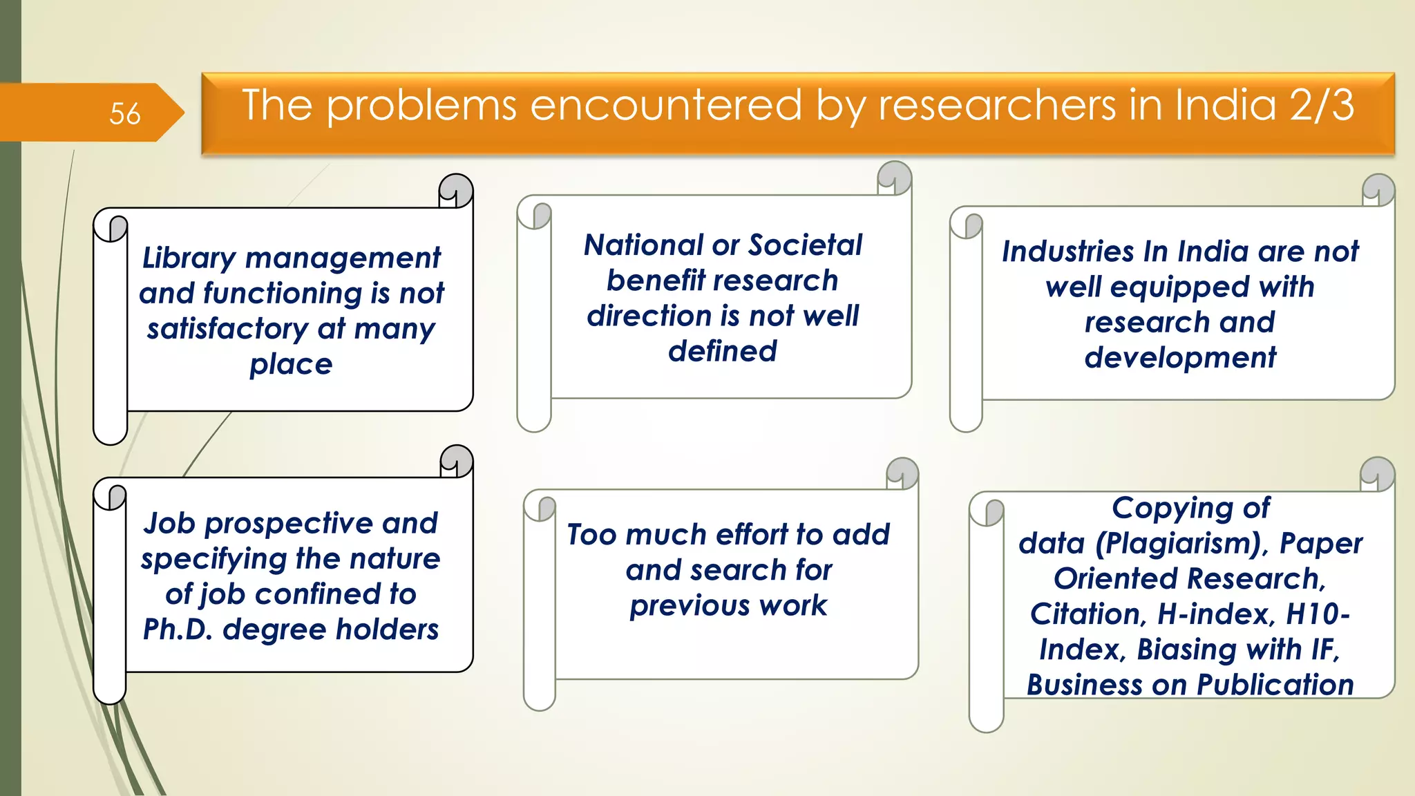 The problems encountered by researchers in India 2/3
56
Library management
and functioning is not
satisfactory at many
place
National or Societal
benefit research
direction is not well
defined
Industries In India are not
well equipped with
research and
development
Job prospective and
specifying the nature
of job confined to
Ph.D. degree holders
Too much effort to add
and search for
previous work
Copying of
data (Plagiarism), Paper
Oriented Research,
Citation, H-index, H10-
Index, Biasing with IF,
Business on Publication
 