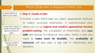 What Goes Into A Research Plan 2/6
 Step-2 Create A Plan
 Create a plan that’ll help you select appropriate methods
to c...