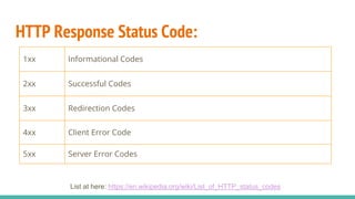 HTTP Response Status Code:
1xx Informational Codes
2xx Successful Codes
3xx Redirection Codes
4xx Client Error Code
5xx Server Error Codes
List at here: https://en.wikipedia.org/wiki/List_of_HTTP_status_codes
 