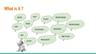 What is it ?
API
WEB
URL
HTTP
GET
INTERNET
JSON
REQUEST
HEADER
POST
RESPONSE
METHOD
RESPONSE
 