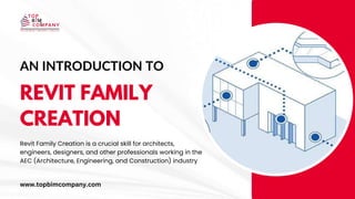 AN INTRODUCTION TO
REVIT FAMILY
CREATION
Revit Family Creation is a crucial skill for architects,
engineers, designers, and other professionals working in the
AEC (Architecture, Engineering, and Construction) industry
www.topbimcompany.com
 