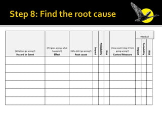 Step 8: Find the root cause<br />