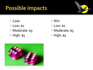 Possible impacts<br />Lose<br />Low: $1<br />Moderate: $3<br />High: $5<br />Win<br />Low: $1<br />Moderate: $3<br />High:...