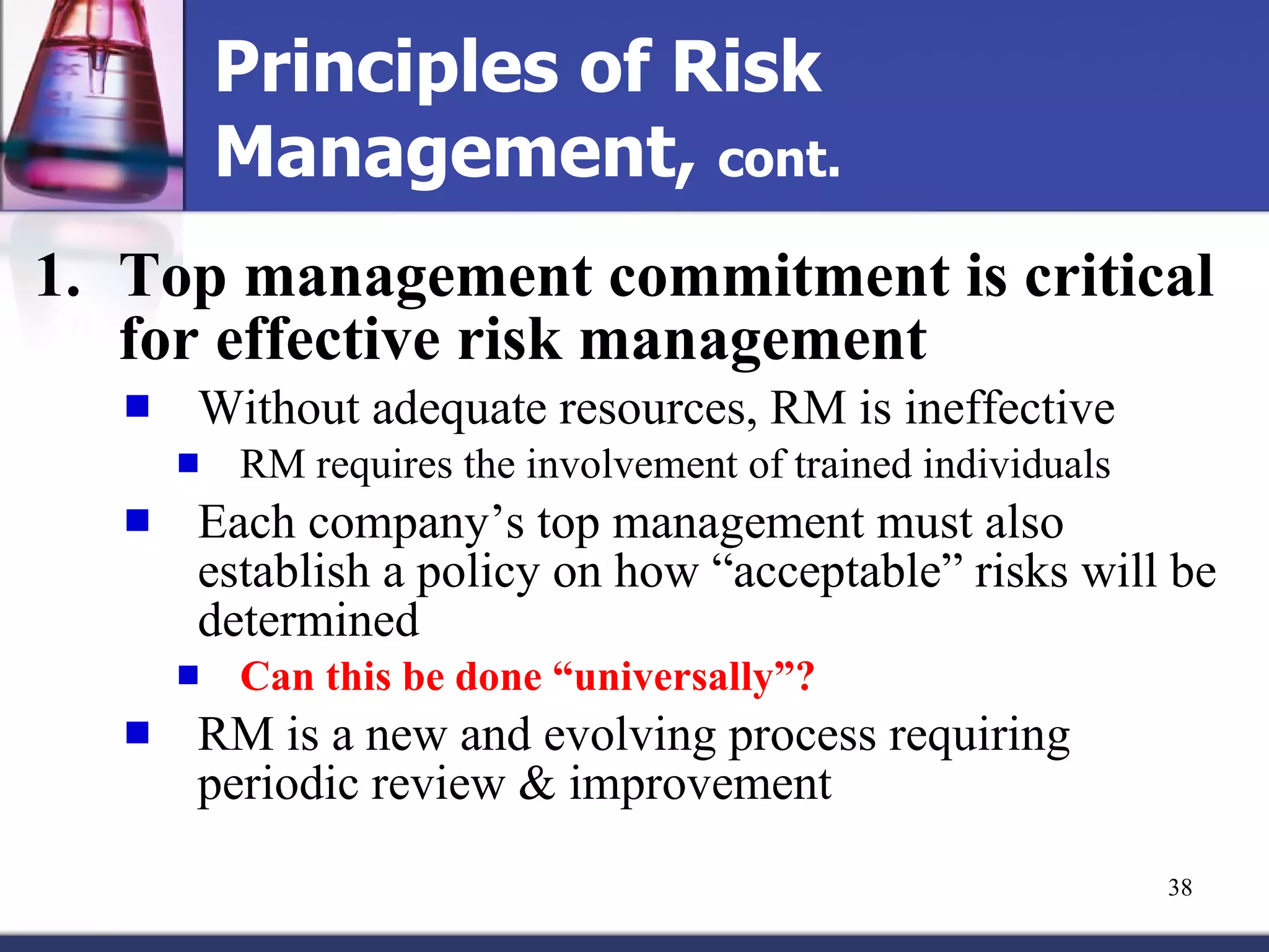 An Introduction To Risk Management Professional Societies | PPT
