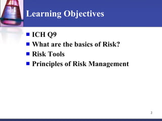 Learning Objectives For Risks An Introduction To Risk Management Professional Societies | PPT