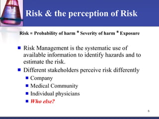 An Introduction To Risk Management Professional Societies | PPT