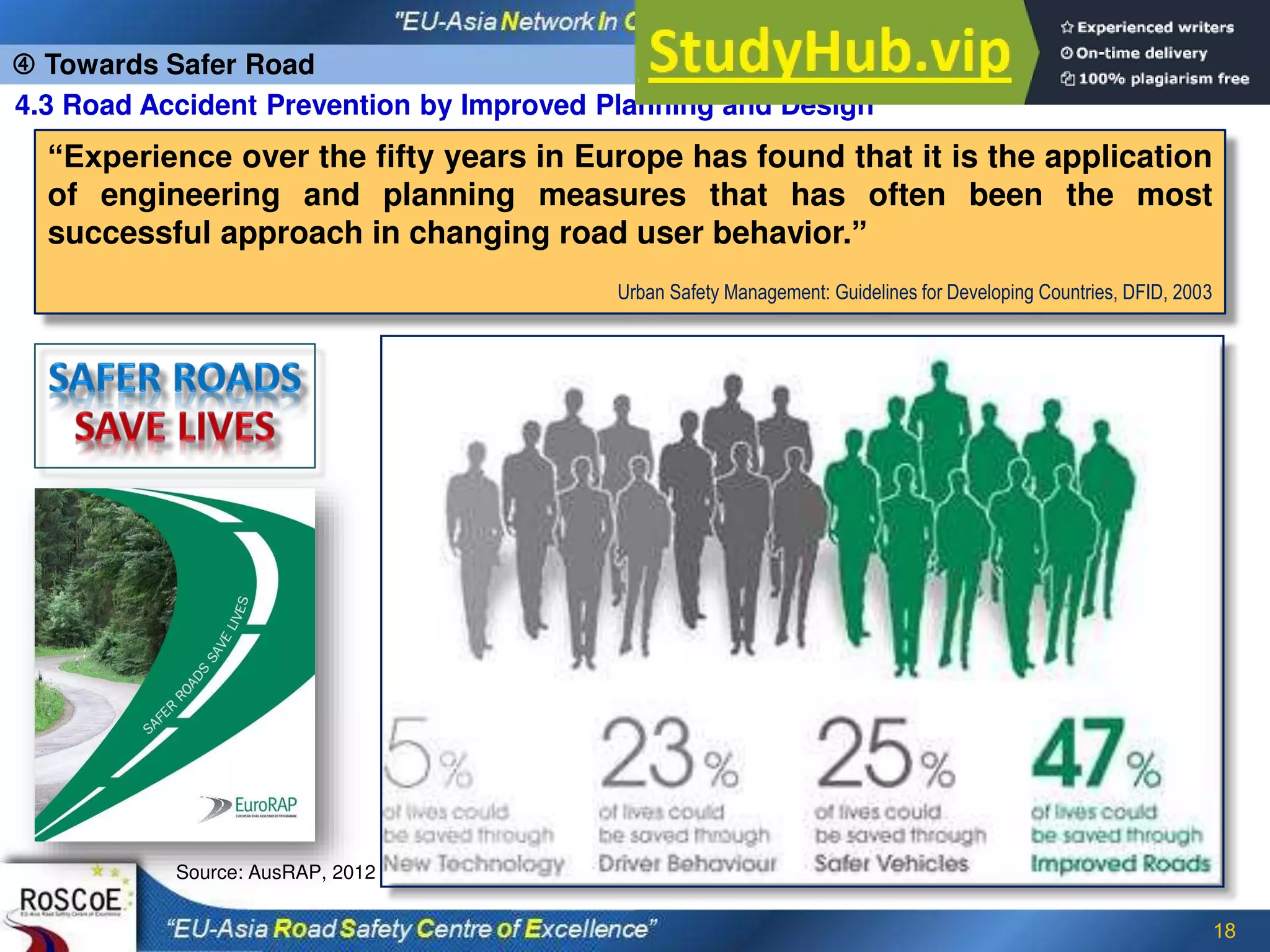 18
“Experience over the fifty years in Europe has found that it is the application
of engineering and planning measures that has often been the most
successful approach in changing road user behavior.”
Urban Safety Management: Guidelines for Developing Countries, DFID, 2003
4.3 Road Accident Prevention by Improved Planning and Design
 Towards Safer Road
Source: AusRAP, 2012
 
