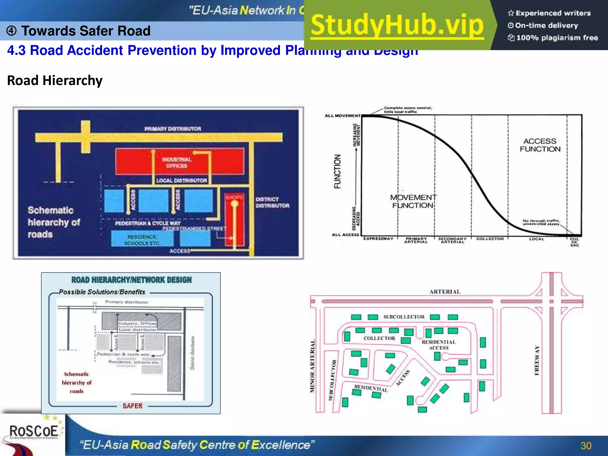 30
Road Hierarchy
 Towards Safer Road
4.3 Road Accident Prevention by Improved Planning and Design
 