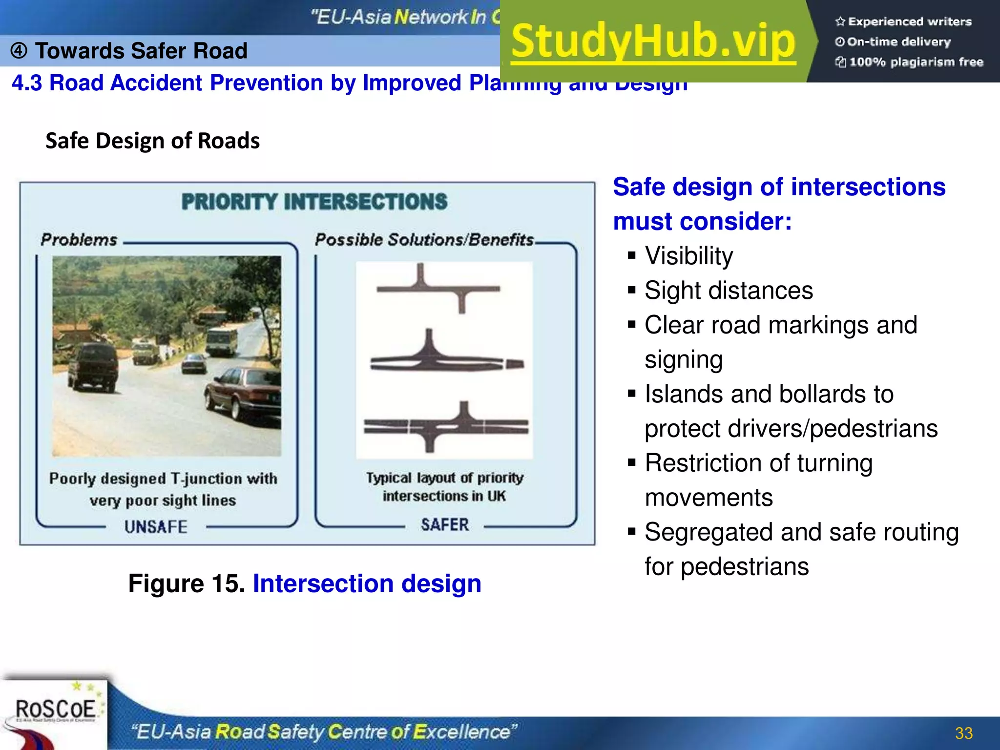 33
Safe Design of Roads
4.3 Road Accident Prevention by Improved Planning and Design
 Towards Safer Road
Figure 15. Intersection design
Safe design of intersections
must consider:
 Visibility
 Sight distances
 Clear road markings and
signing
 Islands and bollards to
protect drivers/pedestrians
 Restriction of turning
movements
 Segregated and safe routing
for pedestrians
 