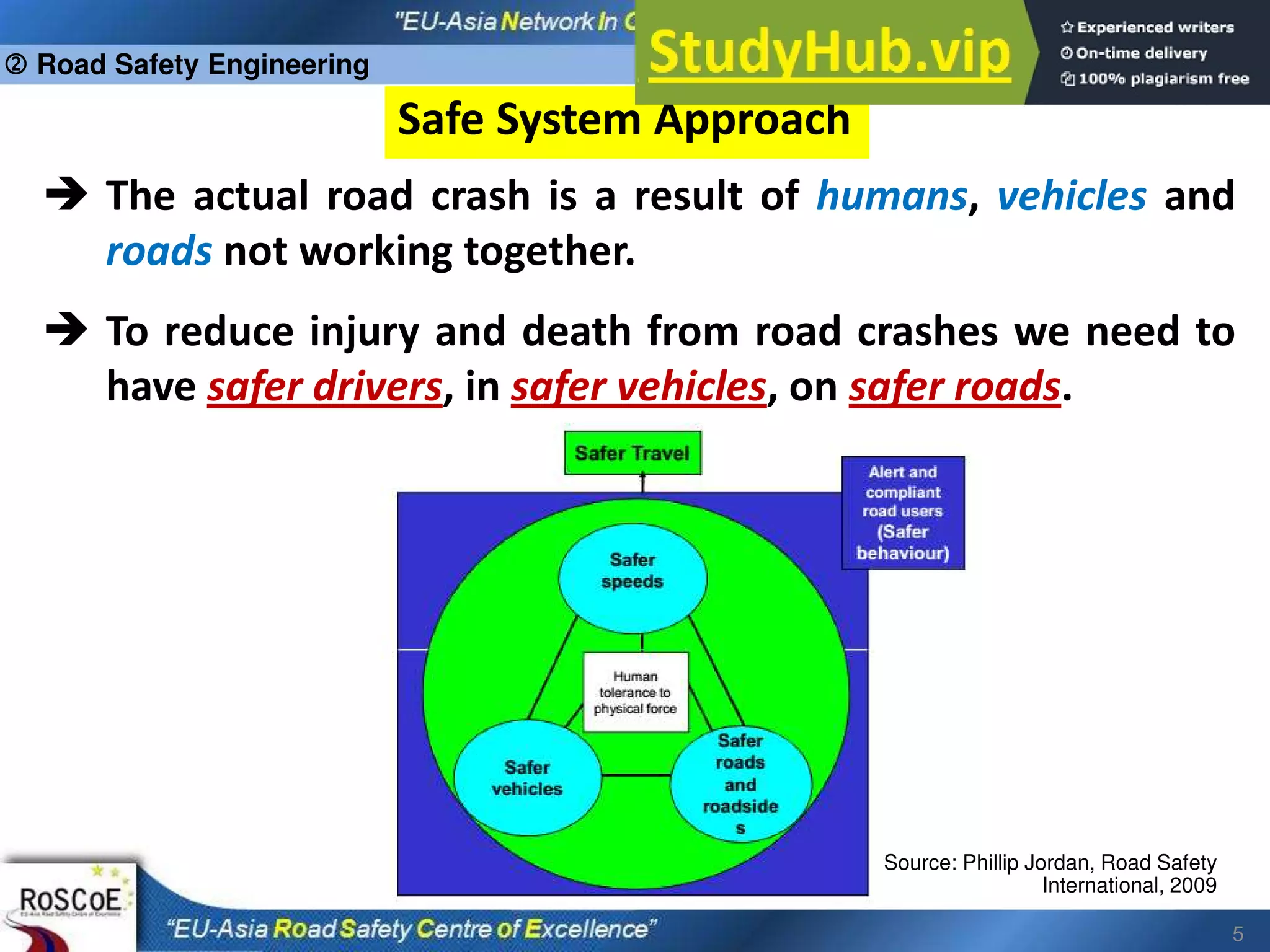 5
Safe System Approach
Source: Phillip Jordan, Road Safety
International, 2009
 The actual road crash is a result of humans, vehicles and
roads not working together.
 To reduce injury and death from road crashes we need to
have safer drivers, in safer vehicles, on safer roads.
 Road Safety Engineering
 