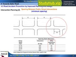 27
 Towards Safer Road
4.3 Road Accident Prevention by Improved Planning and Design
Spacing Between Public Street Intersections
(minimum spacing)
Intersection Planning (2)
 