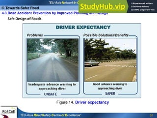 32
Safe Design of Roads
4.3 Road Accident Prevention by Improved Planning and Design
 Towards Safer Road
Figure 14. Driver expectancy
 