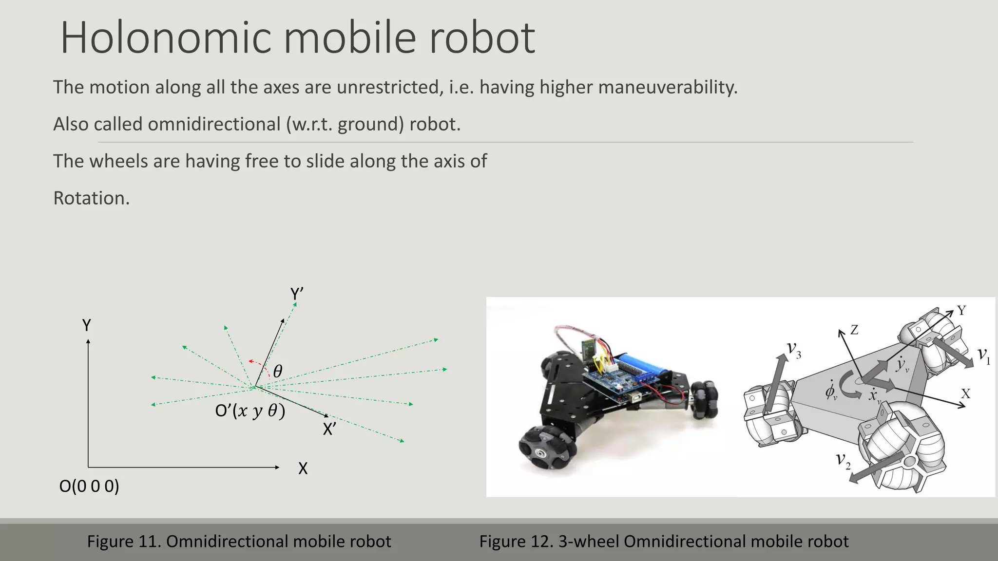 Holonomic mobile robot The motion along all the axes are unrestricted, i.e. having higher maneuverability. Also called omnidirectional (w.r.t. ground) robot. The wheels are having free to slide along the axis of Rotation. X Y Y’ X’ 𝜃 O(0 0 0) O’(𝑥 𝑦 𝜃) Figure 12. 3-wheel Omnidirectional mobile robot Figure 11. Omnidirectional mobile robot 