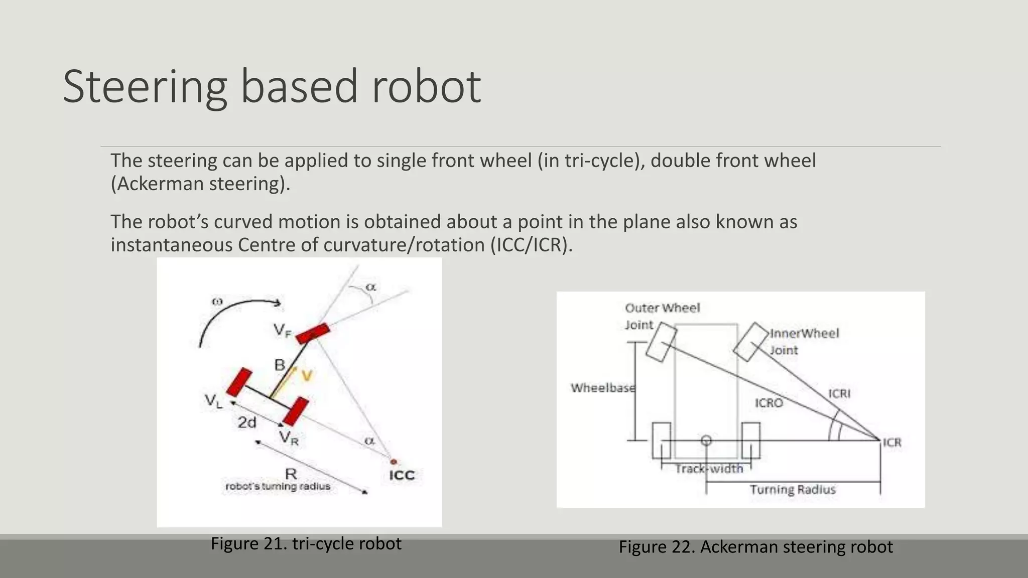 Steering based robot The steering can be applied to single front wheel (in tri-cycle), double front wheel (Ackerman steering). The robot’s curved motion is obtained about a point in the plane also known as instantaneous Centre of curvature/rotation (ICC/ICR). Figure 21. tri-cycle robot Figure 22. Ackerman steering robot 