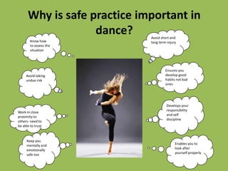 Why is safe practice important in
dance?
Know how
to assess the
situation

Avoid taking
undue risk

Work in close
proximity to
others- need to
be able to trust

Keep you
mentally and
emotionally
safe too

Avoid short and
long term injury

Ensures you
develop good
habits not bad
ones

Develops your
responsibility
and self
discipline

Enables you to
look after
yourself properly

 