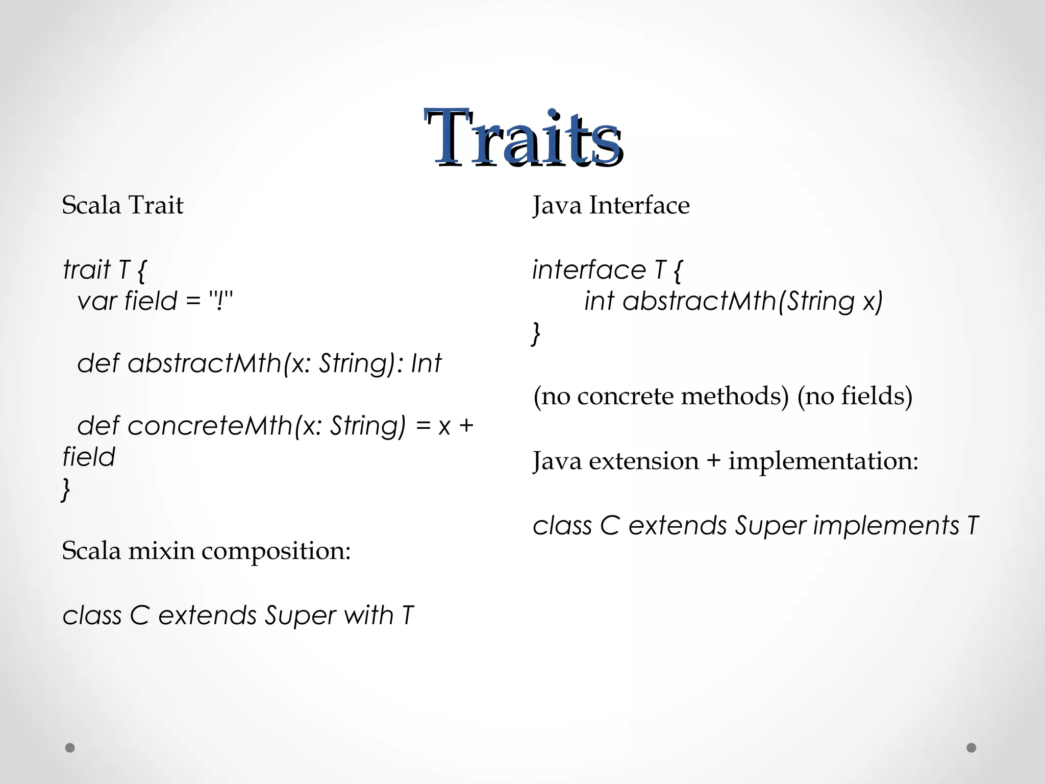 Traits
Scala Trait                          Java Interface

trait T {                            interface T {
  var field = "!"                         int abstractMth(String x)
                                     }
 def abstractMth(x: String): Int
                                     (no concrete methods) (no fields)
  def concreteMth(x: String) = x +
field                                Java extension + implementation:
}
                                     class C extends Super implements T
Scala mixin composition:

class C extends Super with T
 