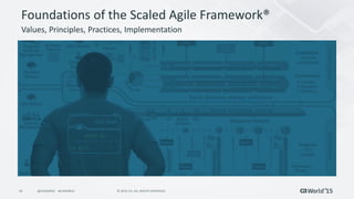 An Introduction to Scaled Agile Framework (SAFe) | PDF