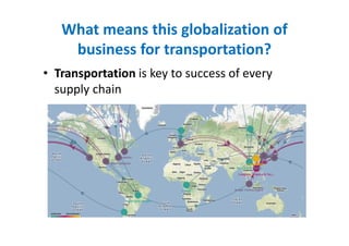 An introduction to supply chain management and role of transportataion ...