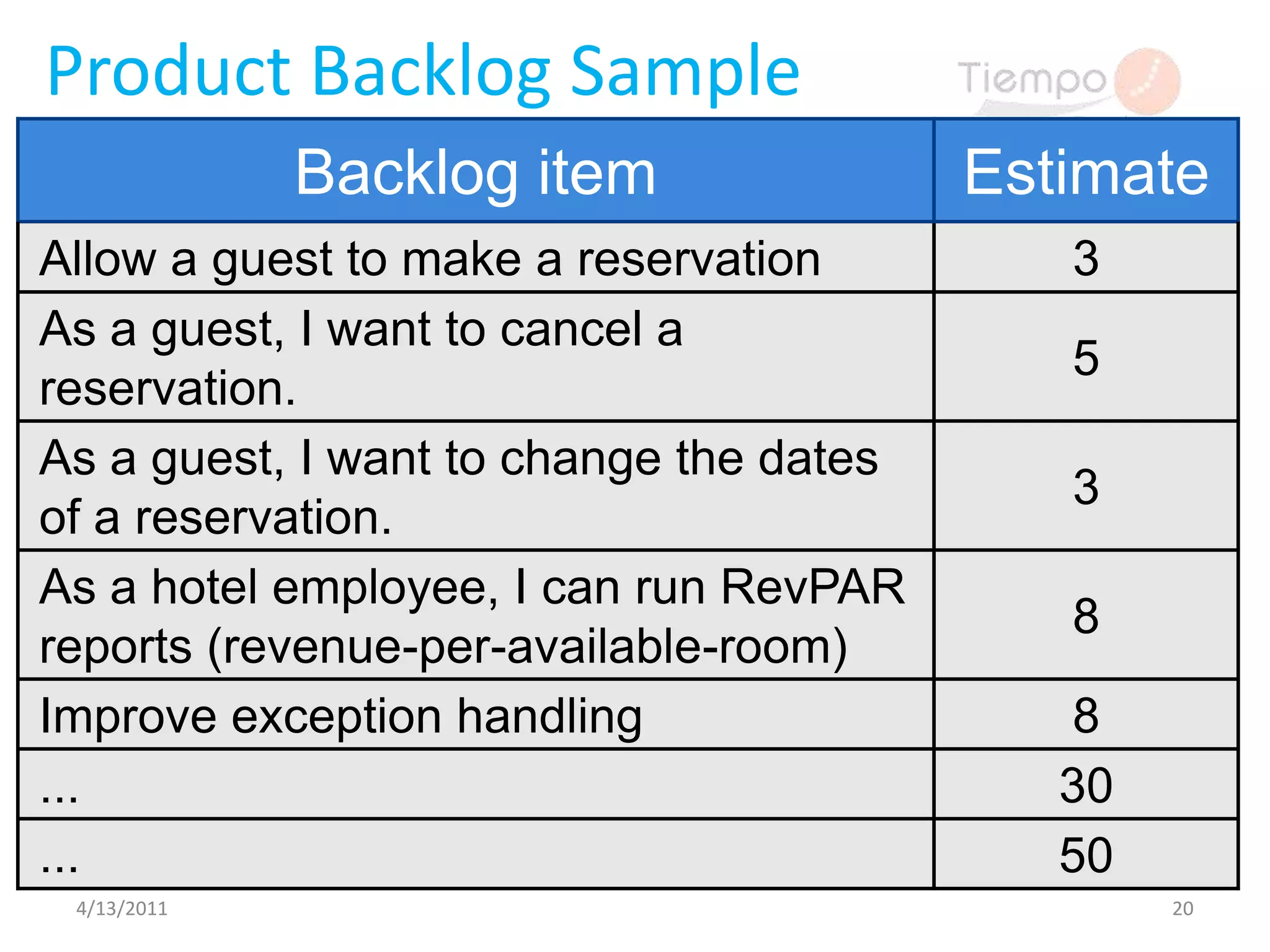 First American Real Estate