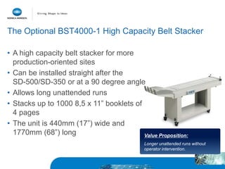 • A high capacity belt stacker for more
production-oriented sites
• Can be installed straight after the
SD-500/SD-350 or at a 90 degree angle
• Allows long unattended runs
• Stacks up to 1000 8,5 x 11” booklets of
4 pages
• The unit is 440mm (17”) wide and
1770mm (68”) long Value Proposition:
Longer unattended runs without
operator intervention.
The Optional BST4000-1 High Capacity Belt Stacker
 
