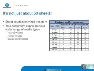 It’s not just about 50 sheets!
• Sheet count is only half the story
• Your customers expect to run a
wider range of media types
– Heavier Weights
– Richer Textures
– Coated and Uncoated
 