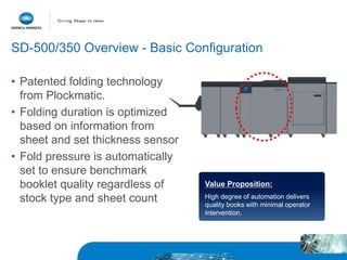 • Patented folding technology
from Plockmatic.
• Folding duration is optimized
based on information from
sheet and set thickness sensor
• Fold pressure is automatically
set to ensure benchmark
booklet quality regardless of
stock type and sheet count
Value Proposition:
High degree of automation delivers
quality books with minimal operator
intervention.
SD-500/350 Overview - Basic Configuration
 