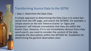 Transforming Source Data to the SDTM
› Step 1: Determine the Data Class.
A simple approach to determining the Data Class is to select key
words from the CRF page, and search the SDTMIG. For example, a
simple search on the text ‘Adverse Events’ or ‘Signs and
Symptoms’ will indicate immediately that they are within the
Events Class. However, if it is not immediately obvious from a key
word search, you need to consider the content of the data,
alongside the descriptions within the SDTMIG for ‘Guidelines for
determining the general observation class’.
 