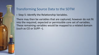 Transforming Source Data to the SDTM
› Step 5: Identify the Relationship Variables.
There may then be variables that are captured, however do not fit
into the required, expected or permissible core set of variables.
These remaining variables would be mapped to a related domain
(such as CO or SUPP –).
 