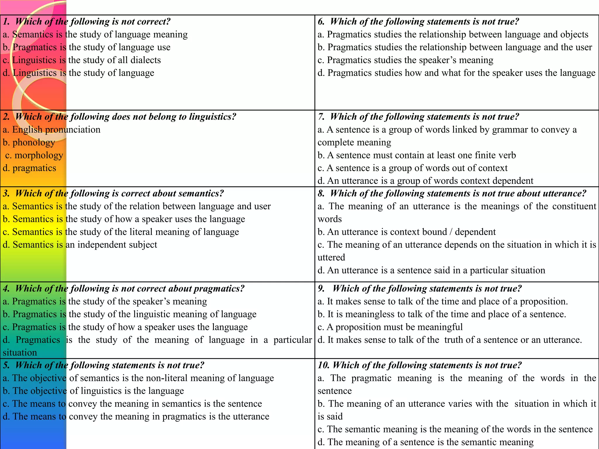 An Introduction to Semantics.ppt