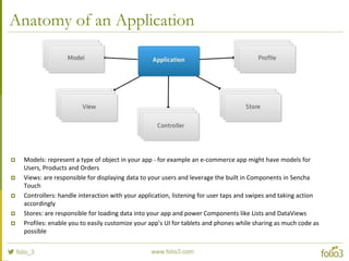 Getting Started With Sencha Touch
Sencha Touch SDK
http://www.sencha.com/products/touch/download/
&
Sencha Touch SDK-Tools
http://www.sencha.com/products/sdk-tools/download
 