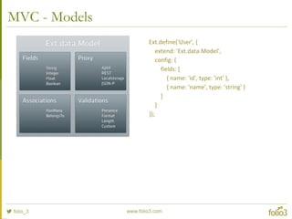 MVC - Controller
Ext.define('MyApp.controller.Main', {
extend: 'Ext.app.Controller',
config: {
control: {
loginButton: {
tap: 'doLogin'
},
'button[action=logout]': {
tap: 'doLogout'
}
},
refs: {
loginButton: 'button[action=login]'
}
},
doLogin: function() {
// called whenever the Login button is tapped
},
doLogout: function() {
// called whenever any Button with action=logout is tapped
}
});
 