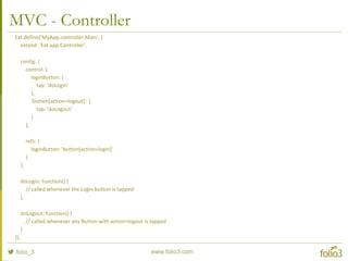 Case Study - SixthSense
www.folio3.com@folio_3
 