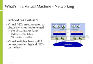 What’s in a Virtual Machine - Networking Each VM has a virtual NIC Virtual NICs are connected to virtual switches implemented in the virtualisation layer VMware – vSwitches Microsoft - .vnc-files Virtual switches have uplink connections to physical NICs on the host 