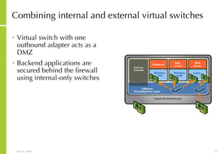 Combining internal and external virtual switches Virtual switch with one outbound adapter acts as a DMZ Backend applications are secured behind the firewall using internal-only switches 
