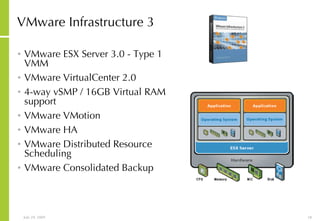 VMware Infrastructure 3 VMware ESX Server 3.0 -  Type 1 VMM VMware VirtualCenter 2.0 4-way vSMP / 16GB Virtual RAM support VMware VMotion VMware HA VMware Distributed Resource Scheduling VMware Consolidated Backup 