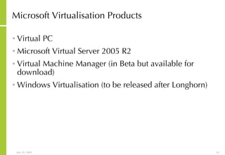 Microsoft Virtualisation Products Virtual PC Microsoft Virtual Server 2005 R2  Virtual Machine Manager (in Beta but available for download) Windows Virtualisation (to be released after Longhorn) 