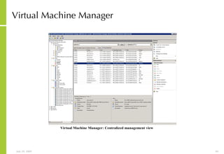Virtual Machine Manager 