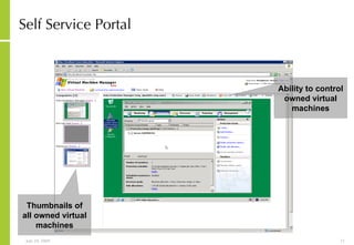 Self Service Portal Ability to control owned virtual machines Thumbnails of all owned virtual machines 