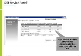 Self-Service Portal Provisioning User selects from list of templates Administrator has associated with that user 