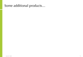 Some additional products… 