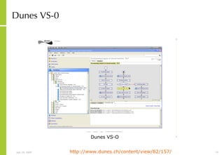 Dunes VS-0 http://www.dunes.ch/content/view/82/157/ Dunes VS-O 